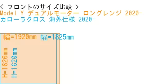 #Model Y デュアルモーター ロングレンジ 2020- + カローラクロス 海外仕様 2020-